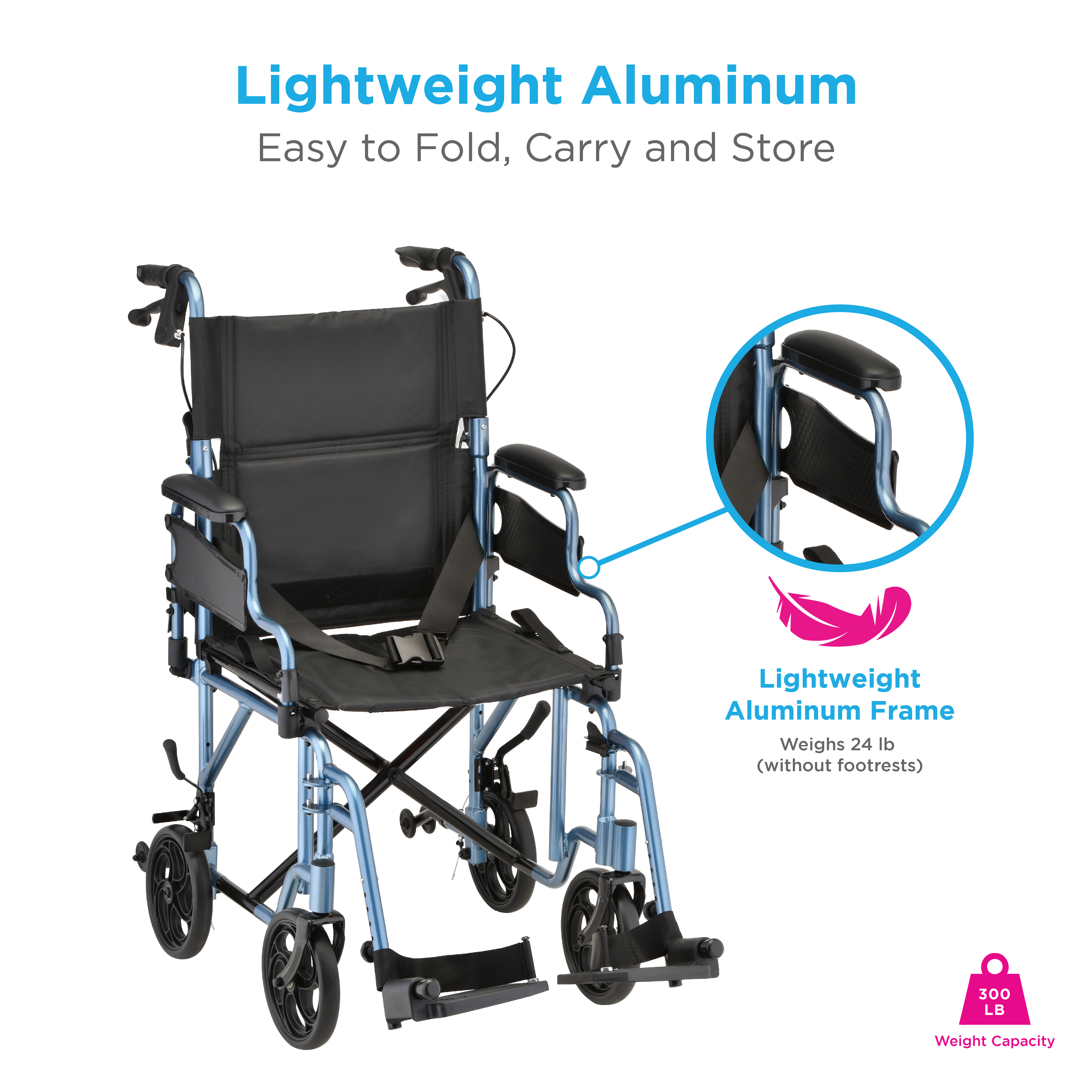 TRANSPORT CHAIR INFOGRAPHIC